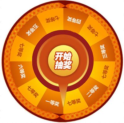 php转盘抽奖体系技巧_PHP新写的大年夜转盘抽奖源码