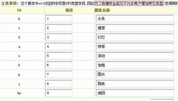 帝国cms与php技巧_PHPCMS织梦DEDECMS帝国CMS的选择与比较