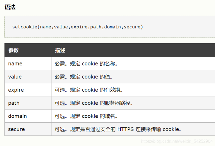 php消除不了cookie技巧_JSP Cookie 处理