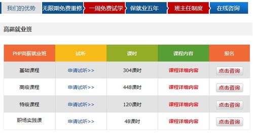 杭州php培训课程技巧_杭州web培训课程学哪些内容
