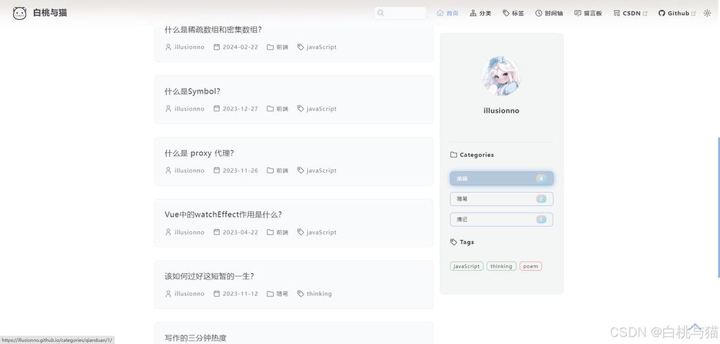 vuephp小我博客技巧_对象运用 VuePress 快速搭建好看的小我博客