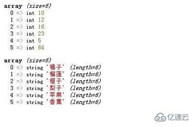 php数组升序降序技巧_PHP 数组排序