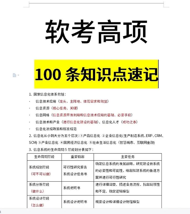 小希php博客技巧_希赛丨2023年软考备考已开始轨范员常识点速记点进来看