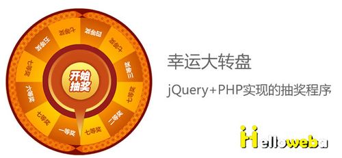 PHPjquery转盘抽奖技巧_12个PHP练手项目集