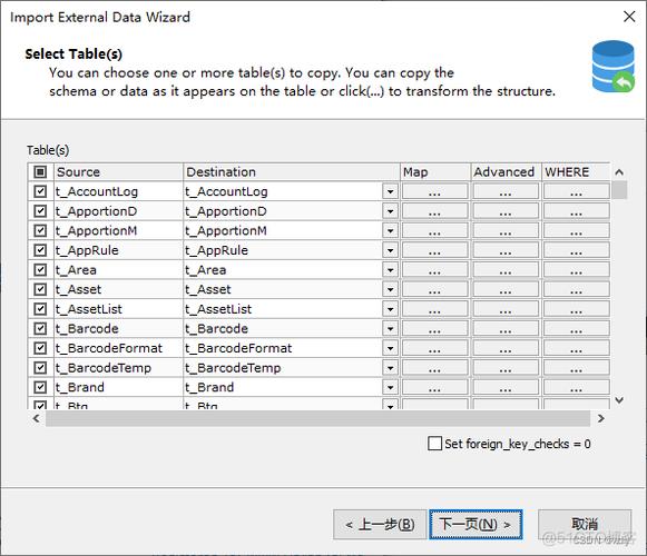 php可以衔接sqlserver技巧_PHP 连接 MySQL