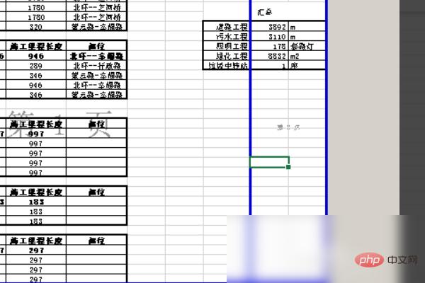 php多张表分页技巧_PHP怎么实现分页功能图文视频教程