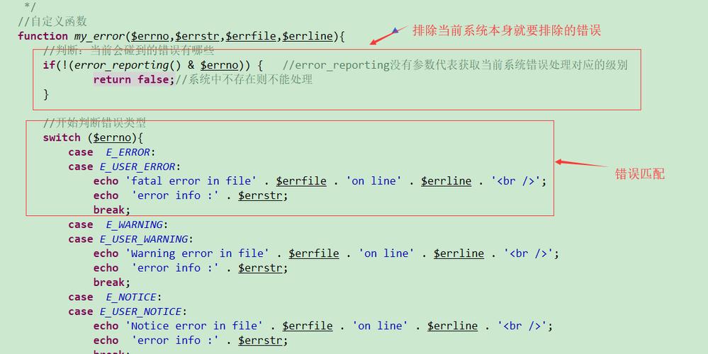 PHP正则文件后缀技巧_新鲜干货PHP代码优化一些真经
