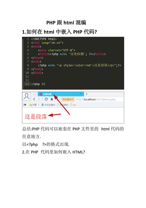html嵌套php代码技巧_PHP根本常识讲座第2课若安在HTML页面中嵌入PHP代码
