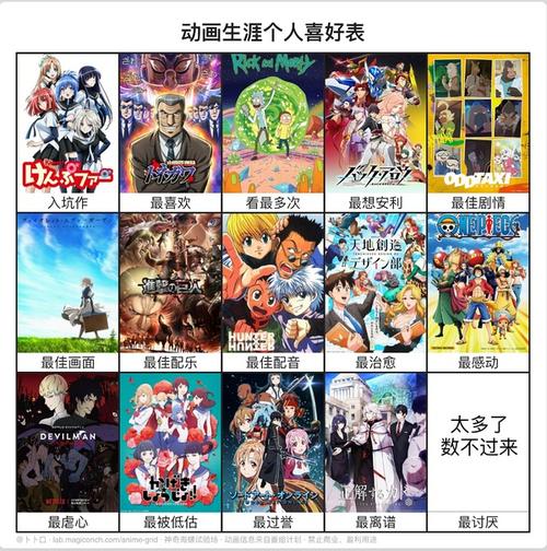 信行软件php技巧_Anitama新声我看不下去自己最喜好的动画的原因