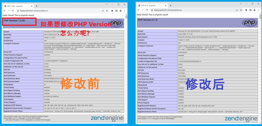 windowsphp解压版技巧_Windows系统下PHP情形手动搭建教程