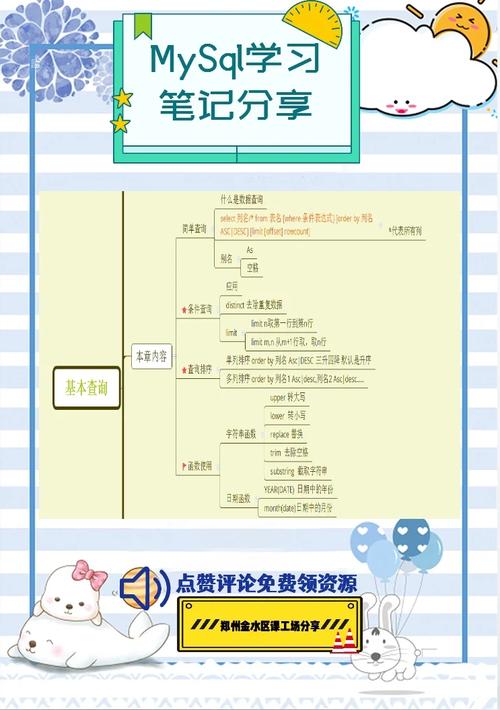 PHPmysqli隐约查询技巧_你知道什么是 MySQL 的模糊查询
