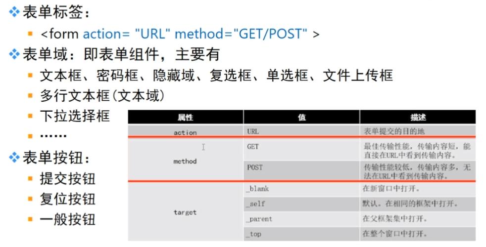 php怎么表现奇数技巧_自动生成补丁的测试等价性分析