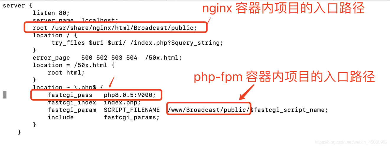 phpfpm移植技巧_Docker快速搭建PHP开拓情形具体教程