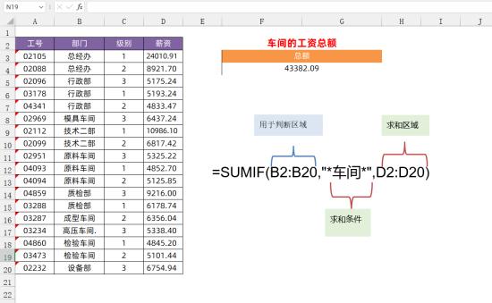 原生php字段乞降技巧_Sumifs函数公式跨多列乞降高手必学