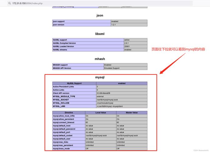 apachephpfpm503技巧_手动搭建lnmp情形