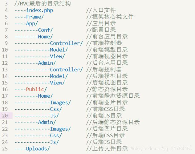 php拆分html分段技巧_HTML框架将当前页面分为三个板块