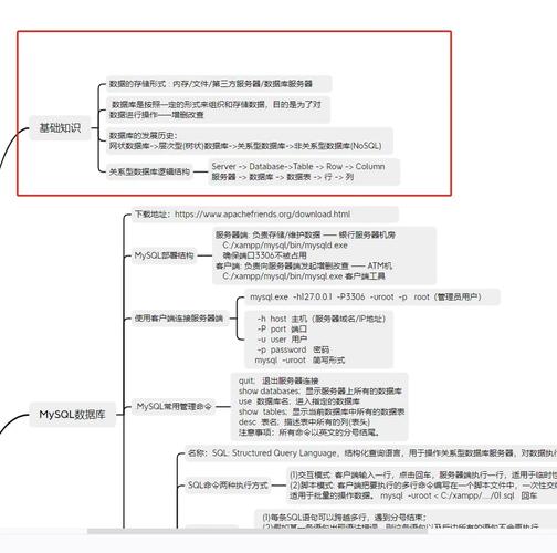 phpmysql线程平安技巧_mysql 存储过程中线程安然的问题解决