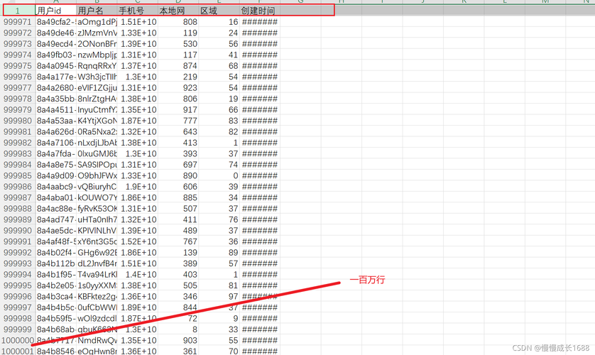 php批量导出excel技巧_PHP百万级数据导出筹划多csv文件压缩实例讲解