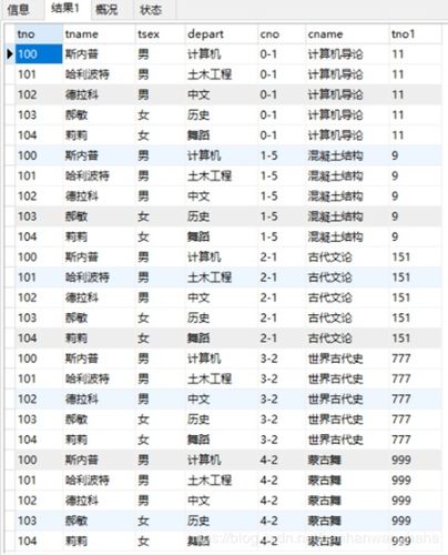 笛卡尔乘积php技巧_PHP根本面试题 – 第十天