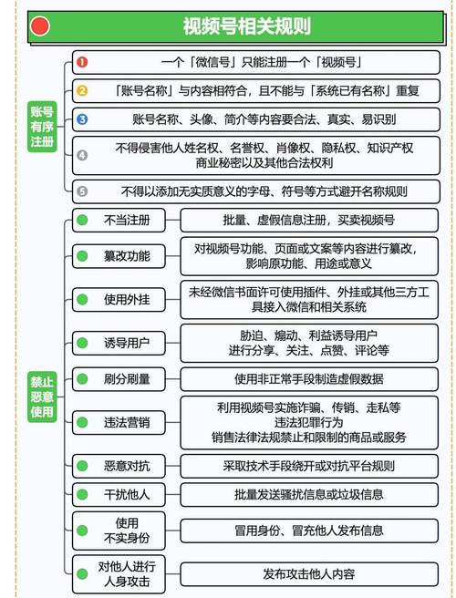 php微信砍价技巧_微信运营过程中需要哪些对象呢