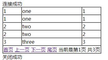 php分页类seturl技巧_一款供PHP初学者进修的分页类库