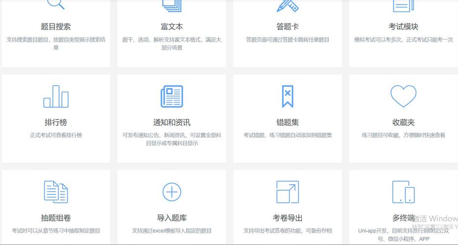 php主动阅卷代码技巧_企业内部培训考试系统题库功能开拓说明