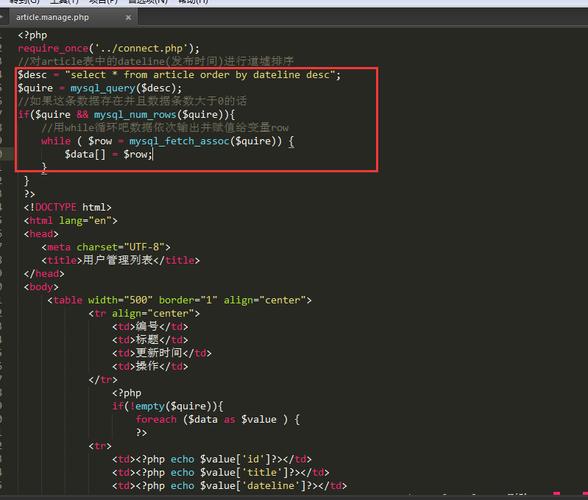增长全删php技巧_PHP调用MySQl时各类增删改查封装函数拜别繁琐