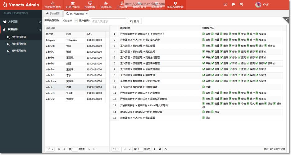 phpeasyui权限菜单技巧_ASPNET MVC5EF6EasyUI 后台治理系统