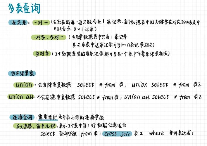 mysqlphp教程笔记技巧_MySQL 具体进修笔记 可以收藏啦