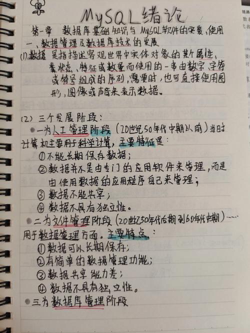 phpmysql无符号技巧_一千行 MySQL 具体进修笔记