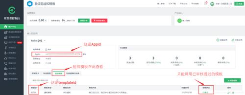 账号注册php源码技巧_php实现登录短信验证