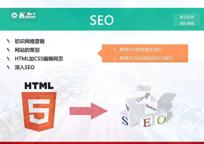 php人脉群源码技巧_搜索也是一门手艺 20产品经理若何快速找各类资料