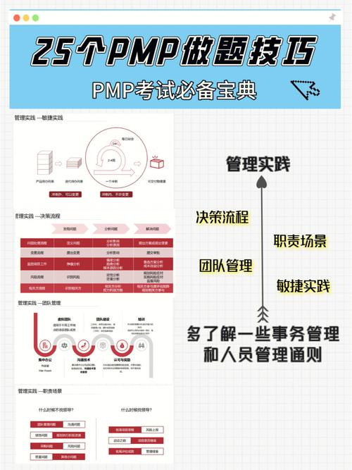 apachephpsleep占用技巧_不用 root 也能优化手机为此我考试测验了这十款应用
