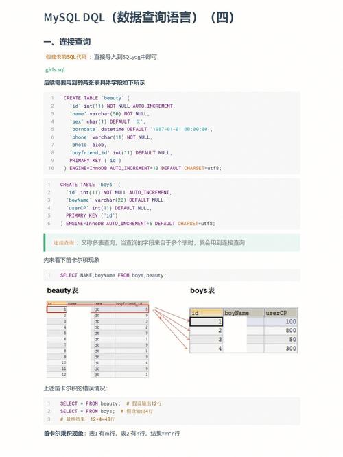 phpmysql随机查询技巧_MySQL 查询随机行