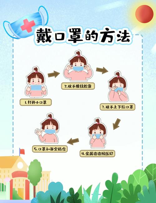 PHP安装宽带口罩技巧_老轨范员3万元接的口罩项目开拓周期10无邪喷鼻香