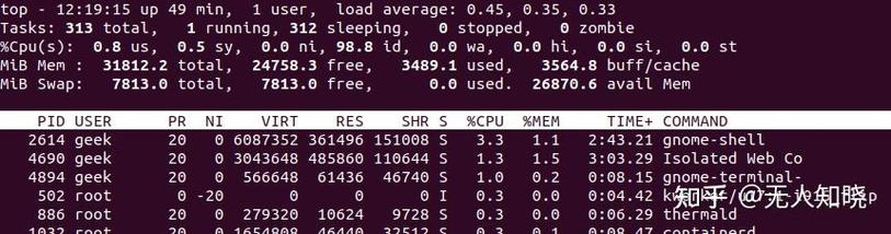 php获取cpu负载技巧_Linux篇3CPU之负载实战