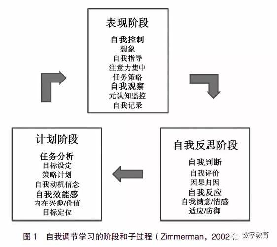 申克php框架技巧_视觉检测技能的现状寻衅与未来成长趋势研究