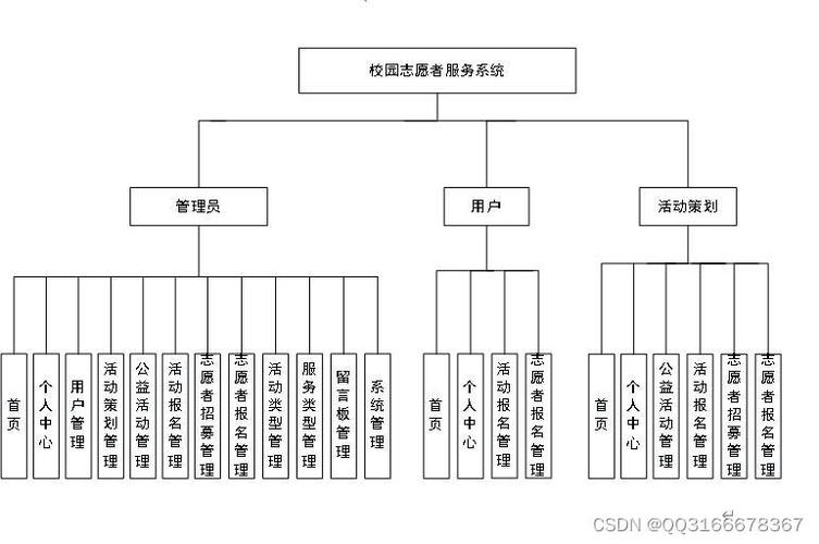 Jsphp互相挪用技巧_js怎么跟php结合运用