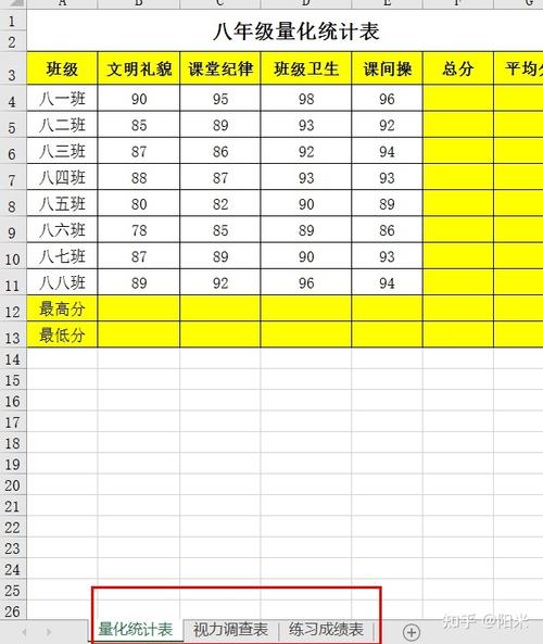 phpforeach三表技巧_手把手系列拆分Excel工作簿中的多个工作表
