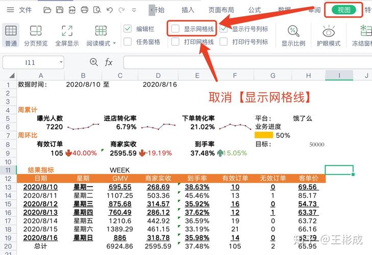 php数据分栏显示技巧_2021年了还没找到合适的报表软件来看看这几款报表软件