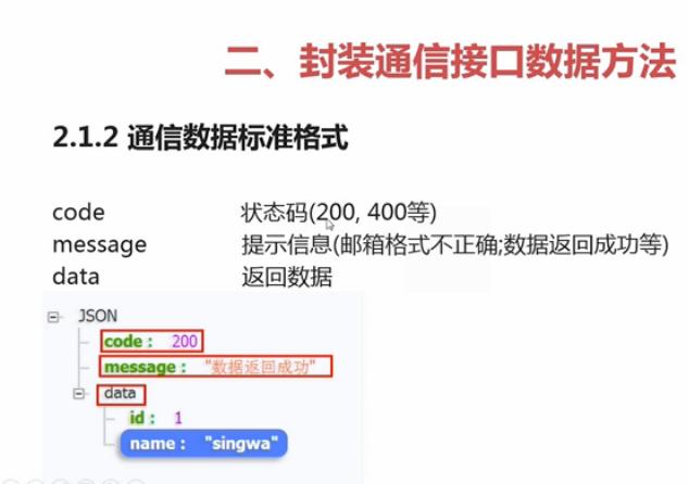 PHP网站封装APP技巧_php 给app 或前端封装api 接口json格式