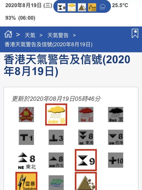 南宁php夜课技巧_来港就碰见黑雨八号风球极端气候下的港校安排和生计指南