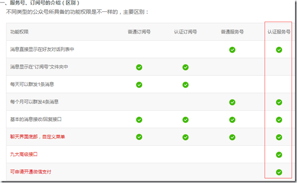 php可用后缀技巧_骚扰电话从哪里打来有商家明确称可供应多种号码接入