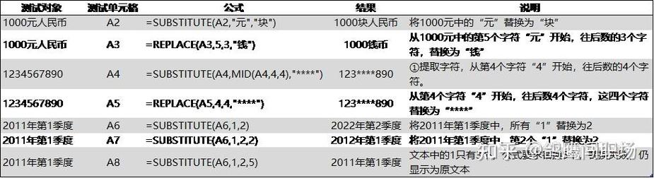 php数组逐行显示技巧_Excel中巧用TOROWFILTER新函数毛病轻松实现查询结果按行显示