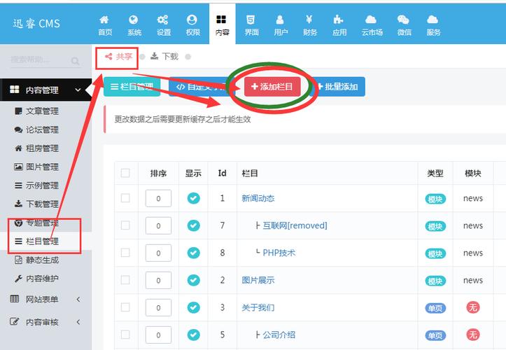检讨php跨目次技巧_五指cms系列教程系统介绍
