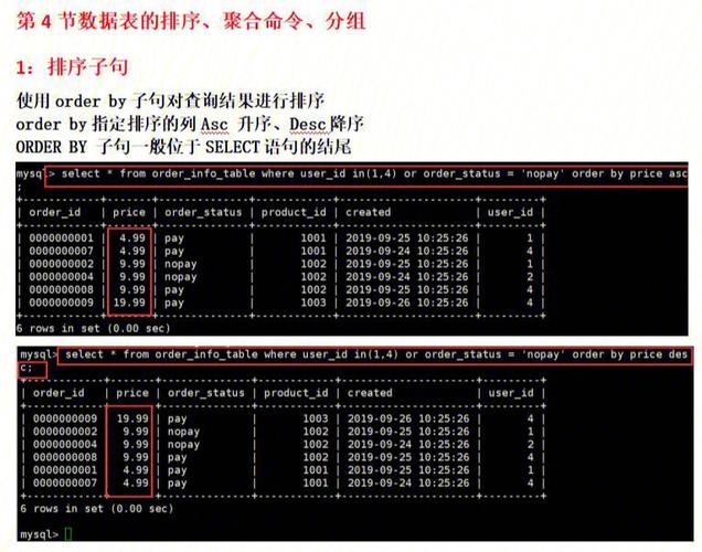 phpmysqlfetcharray技巧_MySQL where 子句