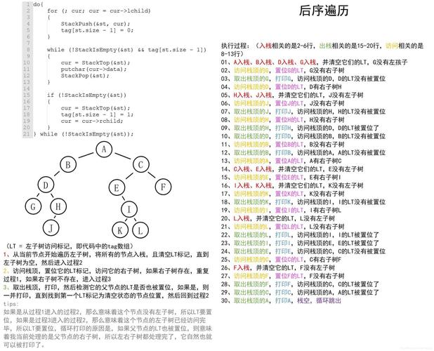 PHP高等递归查询技巧_PHP非递归遍历目录下所有文件可以试一下