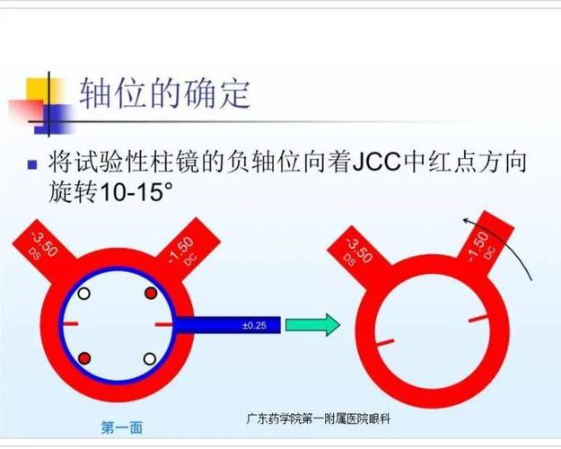 php绘制交叉圆技巧_交叉学科怎么建30余所双一流这样做