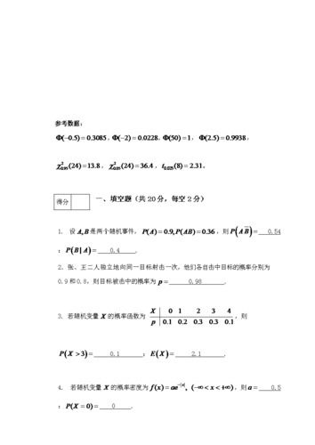 年夜学课后谜底php技巧_大年夜学工程治理试题及谜底分享几个实用搜题和进修对象