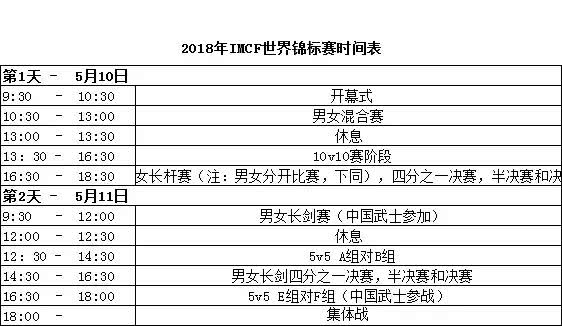 昆仑决雇用php技巧_他刷新世界格斗排名记录他是中国人的骄傲